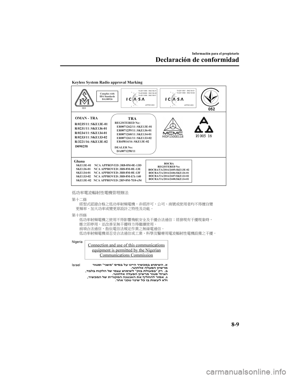MAZDA MODEL 6 2020  Manual del propietario (in Spanish) Información para el propietario
Declaración de conformidad
8-9
Mazda6_8GK5-SP-18C_Edition12018-2-27 17:57:56 