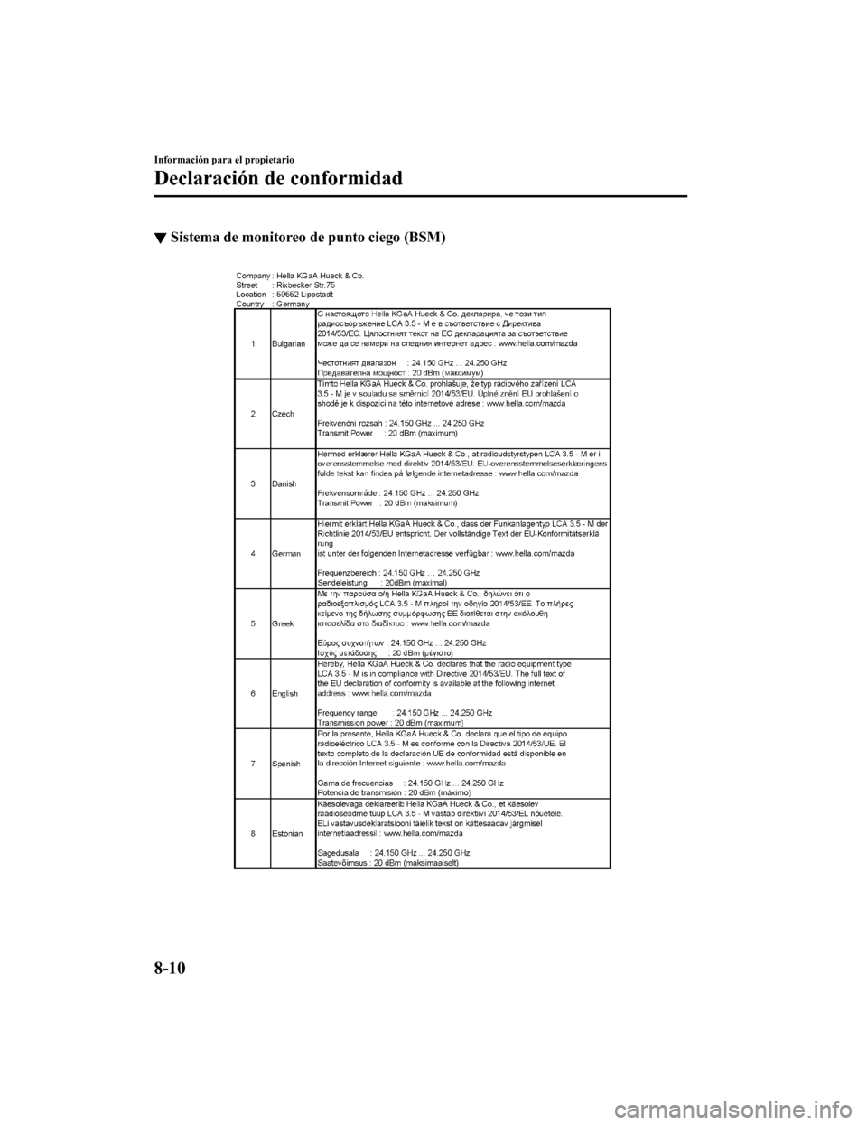 MAZDA MODEL 6 2020  Manual del propietario (in Spanish) ▼Sistema de monitoreo d
e punto ciego (BSM)
Información para el propietario
Declaración de conformidad
8-10
Mazda6_8GK5-SP-18C_Edition1 2018-2-27 17:57:56 