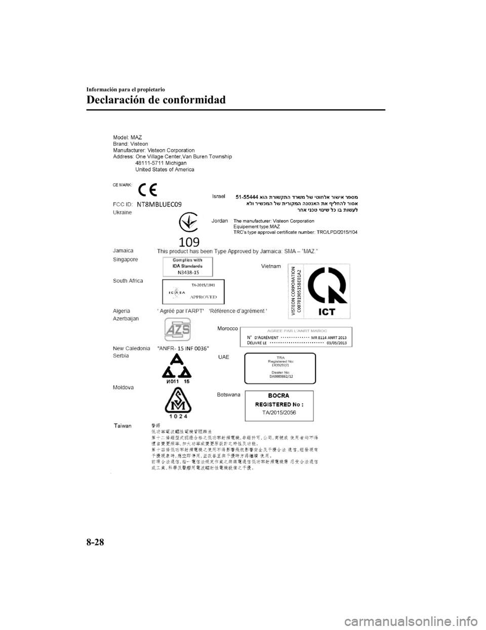 MAZDA MODEL 6 2020 Manual del propietario (in Spanish) Información para el propietario
Declaración de conformidad
8-28
Mazda6_8GK5-SP-18C_Edition12018-2-27 17:57:56 MAZDA MODEL 6 2020 Manual del propietario (in Spanish) Información para el propietario
Declaración de conformidad
8-28
Mazda6_8GK5-SP-18C_Edition12018-2-27 17:57:56