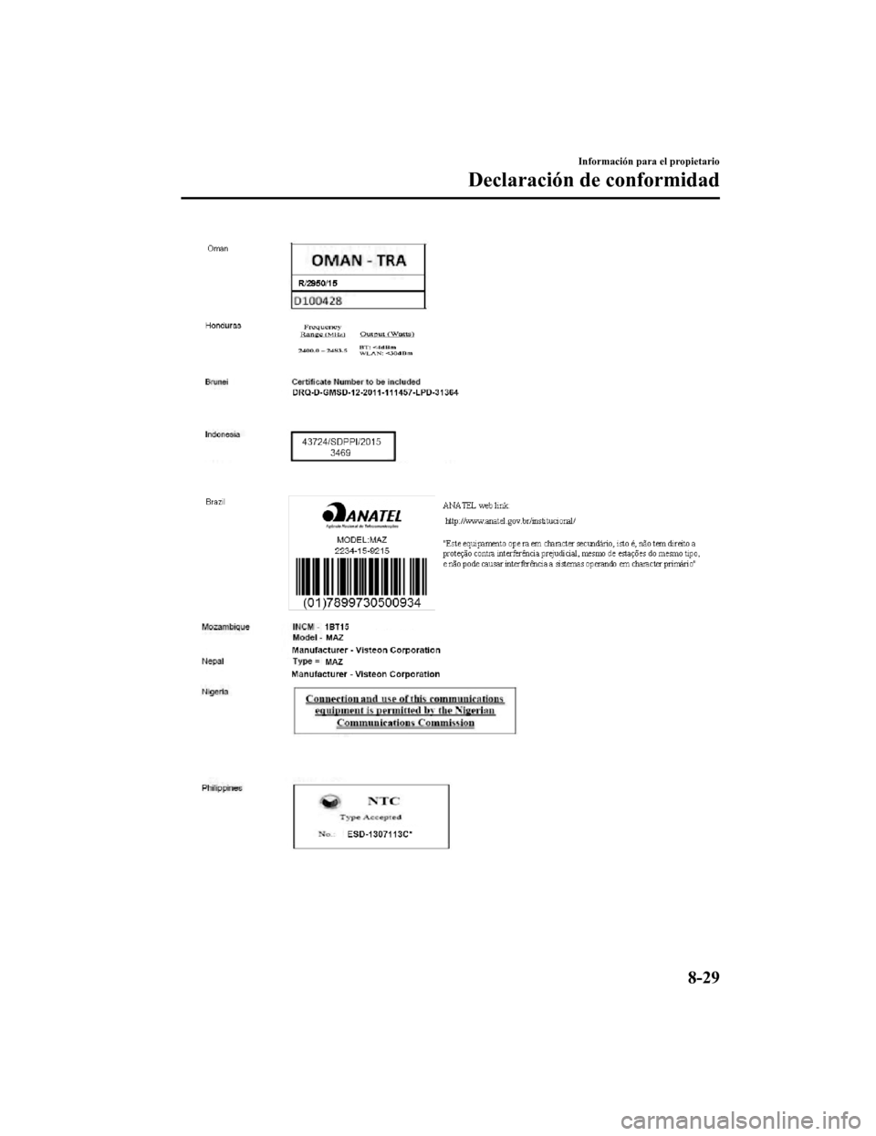MAZDA MODEL 6 2020 Manual del propietario (in Spanish) Información para el propietario
Declaración de conformidad
8-29
Mazda6_8GK5-SP-18C_Edition12018-2-27 17:57:56 MAZDA MODEL 6 2020 Manual del propietario (in Spanish) Información para el propietario
Declaración de conformidad
8-29
Mazda6_8GK5-SP-18C_Edition12018-2-27 17:57:56