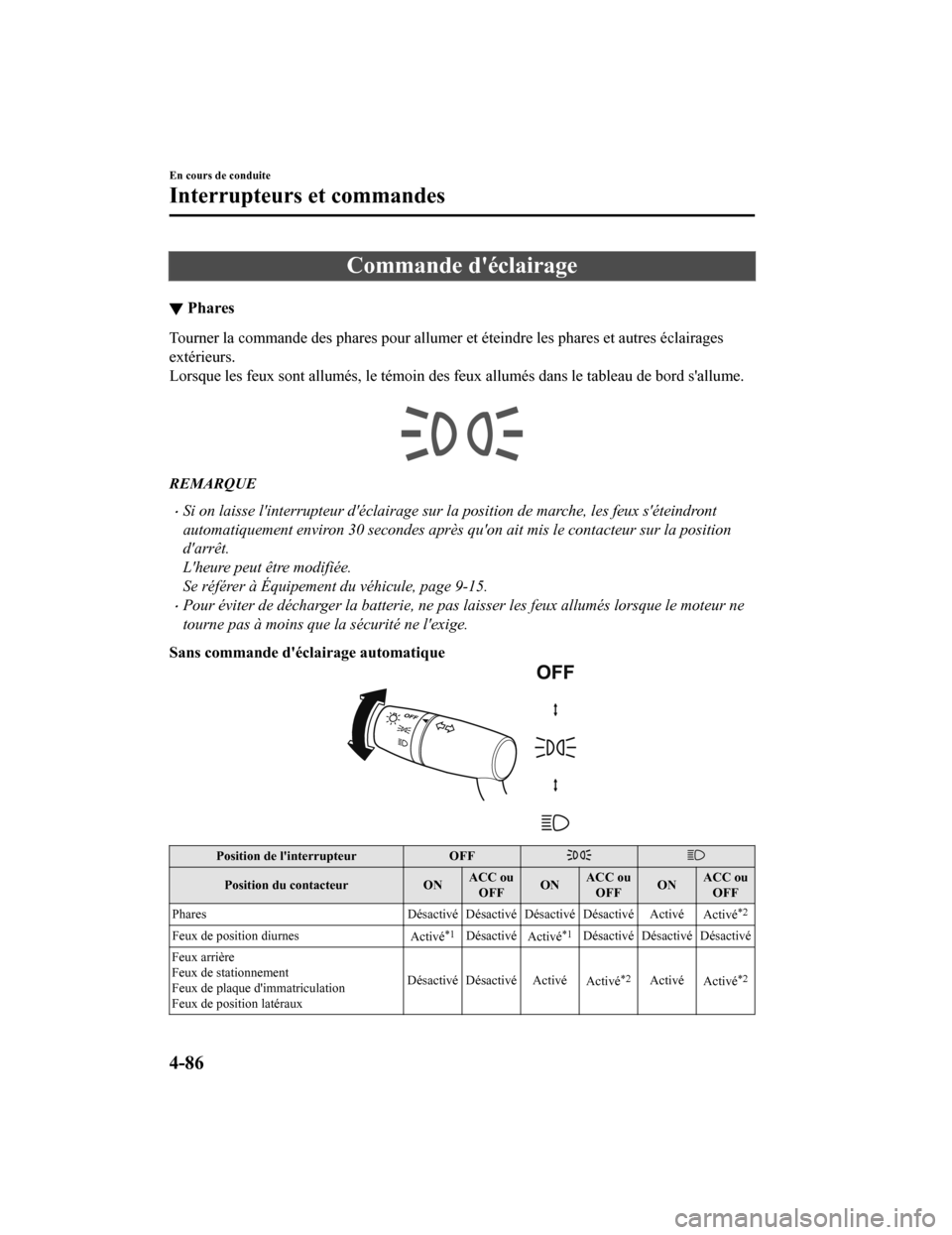 MAZDA MODEL 6 2020  Manuel du propriétaire (in French) Commande déclairage
▼Phares
Tourner la commande des phares pour allumer et éteindre les pha
res et autres éclairages
extérieurs.
Lorsque les feux sont allumés, le témoin des feux allumés dan