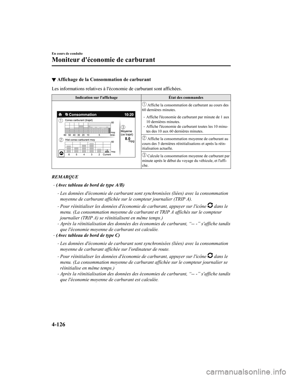 MAZDA MODEL 6 2020 Manuel du propriétaire (in French) ▼Affichage de la Consommation de carburant
Les informations relatives à léconomie de carburant sont affic
hées.
Indication sur laffichageÉtat des commandes
Affiche la consommation de carburan MAZDA MODEL 6 2020 Manuel du propriétaire (in French) ▼Affichage de la Consommation de carburant
Les informations relatives à léconomie de carburant sont affic
hées.
Indication sur laffichageÉtat des commandes
Affiche la consommation de carburan