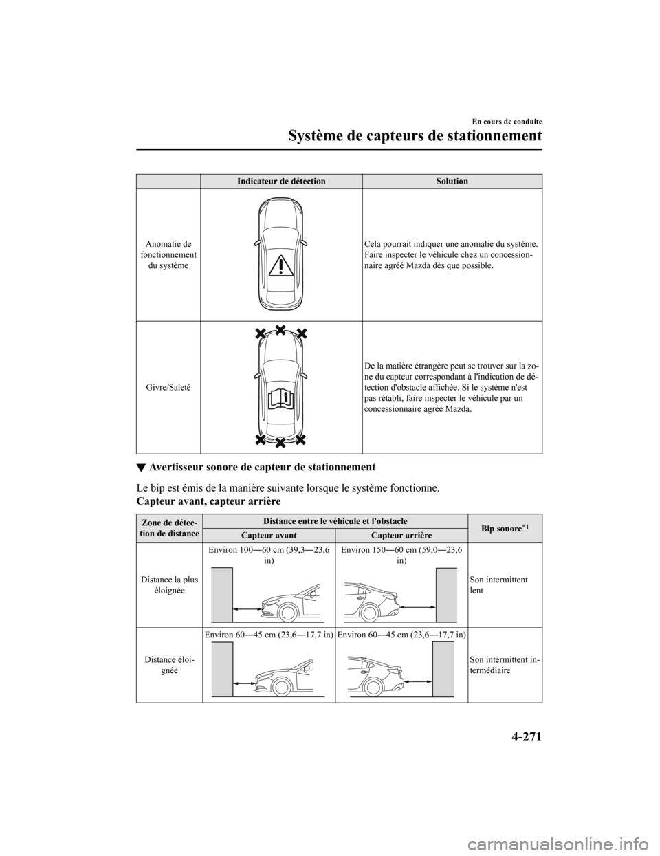 MAZDA MODEL 6 2020 Manuel du propriétaire (in French) Indicateur de détectionSolution
Anomalie de
fonctionnement du système
Cela pourrait indiquer une anomalie du système.
Faire inspecter le véhicule chez un concession‐
naire agréé Mazda dès que MAZDA MODEL 6 2020 Manuel du propriétaire (in French) Indicateur de détectionSolution
Anomalie de
fonctionnement du système
Cela pourrait indiquer une anomalie du système.
Faire inspecter le véhicule chez un concession‐
naire agréé Mazda dès que
