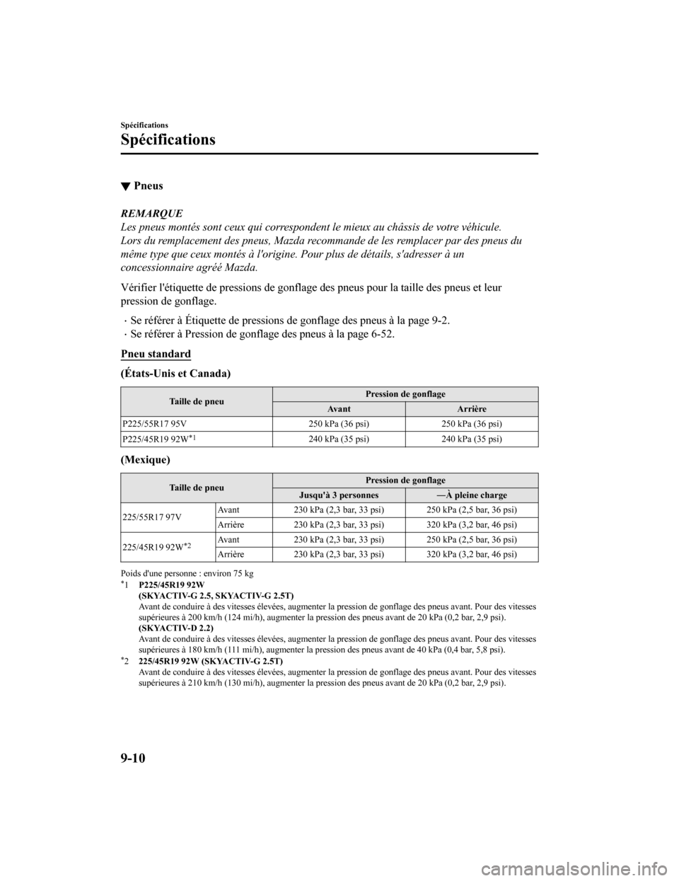 MAZDA MODEL 6 2020 Manuel du propriétaire (in French) ▼Pneus
REMARQUE
Les pneus montés sont ceux qui correspondent le mieux au châssis de votre véhicule.
Lors du remplacement des pneus, Mazda recommande de les remplacer par des pneus du
même type q MAZDA MODEL 6 2020 Manuel du propriétaire (in French) ▼Pneus
REMARQUE
Les pneus montés sont ceux qui correspondent le mieux au châssis de votre véhicule.
Lors du remplacement des pneus, Mazda recommande de les remplacer par des pneus du
même type q