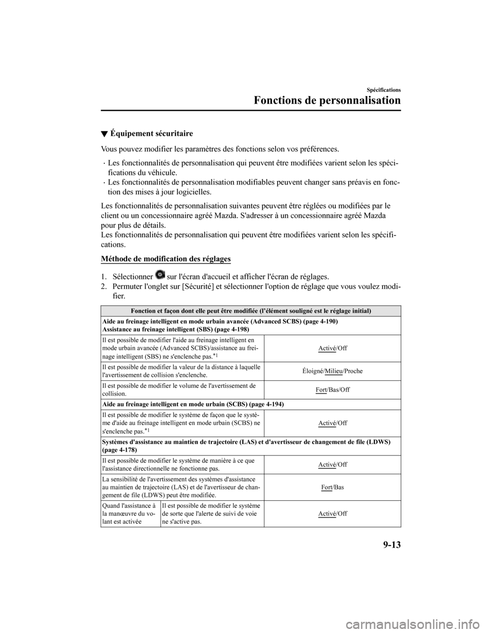 MAZDA MODEL 6 2020 Manuel du propriétaire (in French) ▼Équipement sécuritaire
Vous pouvez modifier les paramètres des fonctions selon vos pré
férences.
Les fonctionnalités de personnalisation qui peuvent être modifiées varient selon les spé MAZDA MODEL 6 2020 Manuel du propriétaire (in French) ▼Équipement sécuritaire
Vous pouvez modifier les paramètres des fonctions selon vos pré
férences.
Les fonctionnalités de personnalisation qui peuvent être modifiées varient selon les spé