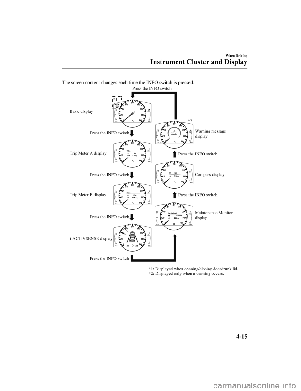 MAZDA MODEL 6 2019  Owners Manual (in English) The screen content changes each time the INFO switch is pressed.
Press the INFO switch
Press the INFO switch
Press the INFO switch
*2
*1
*2: Displayed only when a warning occurs. *1: Displayed when op