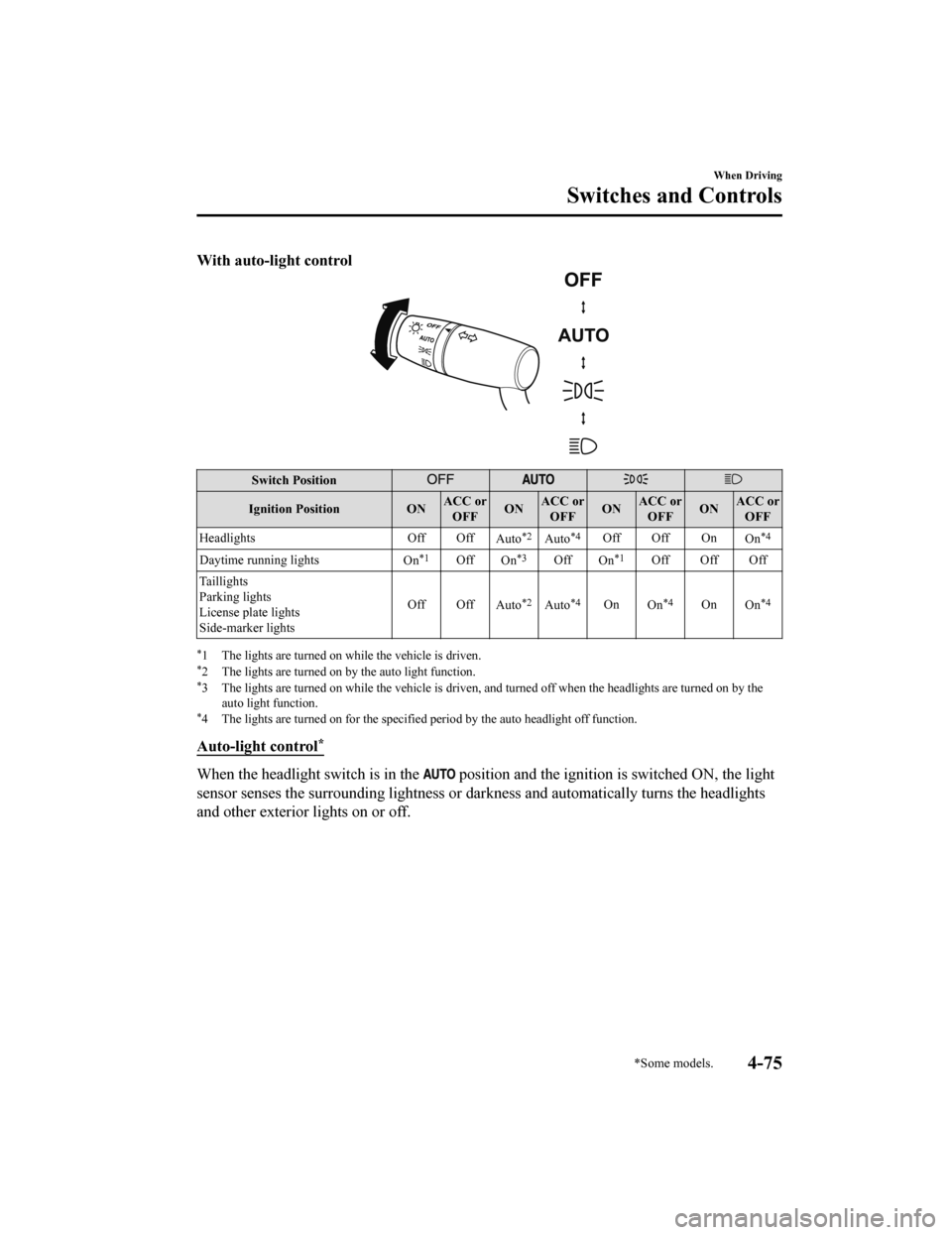 MAZDA MODEL 6 2019 Owners Manual (in English) With auto-light control
Switch Position
Ignition PositionONACC or
OFF ONACC or
OFF ONACC or
OFF ONACC or
OFF
Headlights Off Off
Auto
*2Auto*4Off Off On On*4
Daytime running lights On*1OffOn*3OffOn*1Of MAZDA MODEL 6 2019 Owners Manual (in English) With auto-light control
Switch Position
Ignition PositionONACC or
OFF ONACC or
OFF ONACC or
OFF ONACC or
OFF
Headlights Off Off
Auto
*2Auto*4Off Off On On*4
Daytime running lights On*1OffOn*3OffOn*1Of