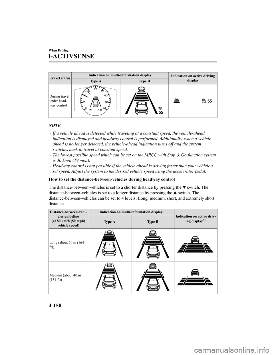 MAZDA MODEL 6 2019   (in English) Owners Manual Travel statusIndication on multi-information display
Indication on active driving
display
Ty p e   A Ty p e   B
During travel
under head‐
way control
NOTE
If a vehicle ahead is detected while tra