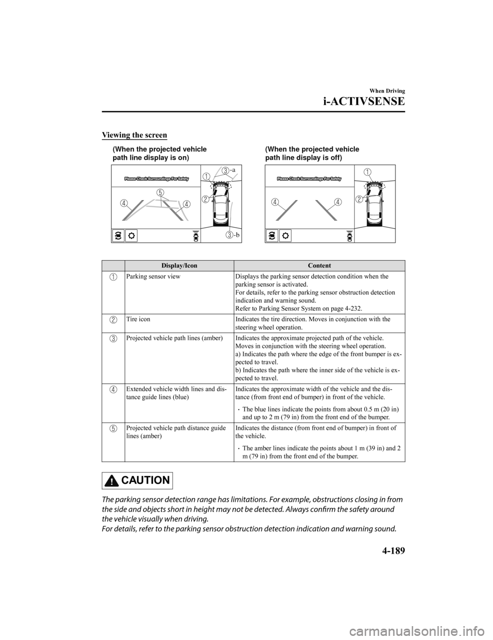 MAZDA MODEL 6 2019 Owners Manual (in English) Viewing the screen
-b
-a
(When the projected vehicle
path line display is on)(When the projected vehicle
path line display is off)
Display/Icon
Content
Parking sensor viewDisplays the parking sens MAZDA MODEL 6 2019 Owners Manual (in English) Viewing the screen
-b
-a
(When the projected vehicle
path line display is on)(When the projected vehicle
path line display is off)
Display/Icon
Content
Parking sensor viewDisplays the parking sens