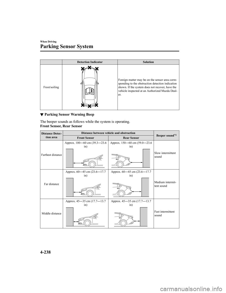 MAZDA MODEL 6 2019 (in English) Repair Manual Detection IndicatorSolution
Frost/soiling
Foreign matter may be on the sensor area corre‐
sponding to the obstructio n detection indication
shown. If the system doe s not recover, have the
vehicle i MAZDA MODEL 6 2019 (in English) Repair Manual Detection IndicatorSolution
Frost/soiling
Foreign matter may be on the sensor area corre‐
sponding to the obstructio n detection indication
shown. If the system doe s not recover, have the
vehicle i