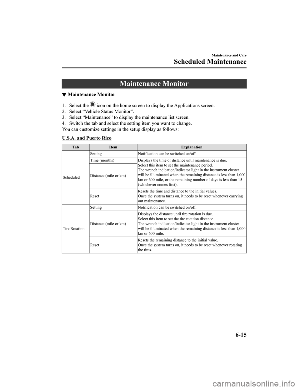 MAZDA MODEL 6 2019 Owners Manual (in English) Maintenance Monitor
▼Maintenance Monitor
1. Select the icon on the home screen to display the Applications screen.
2. Select “Vehicle Status Monitor”.
3. Select “Maintenance” to display the MAZDA MODEL 6 2019 Owners Manual (in English) Maintenance Monitor
▼Maintenance Monitor
1. Select the icon on the home screen to display the Applications screen.
2. Select “Vehicle Status Monitor”.
3. Select “Maintenance” to display the