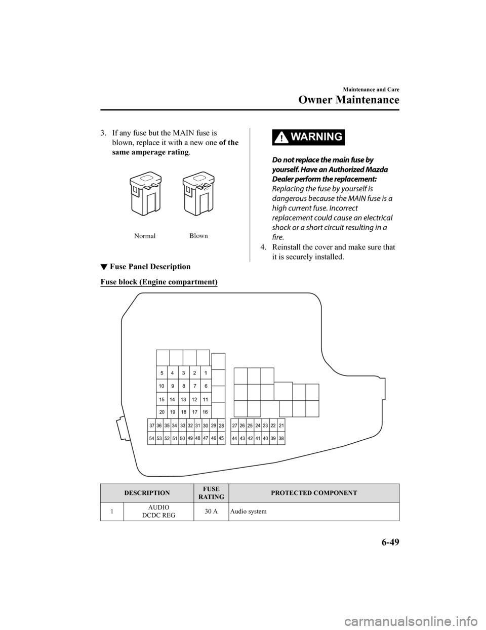 MAZDA MODEL 6 2019  Owners Manual (in English) 3. If any fuse but the MAIN fuse isblown, replace it with a new one  of the
same amperage rating .
NormalBlown
WA R N I N G
Do not replace the main fuse by
yourself. Have an Authorized Mazda
Dealer pe