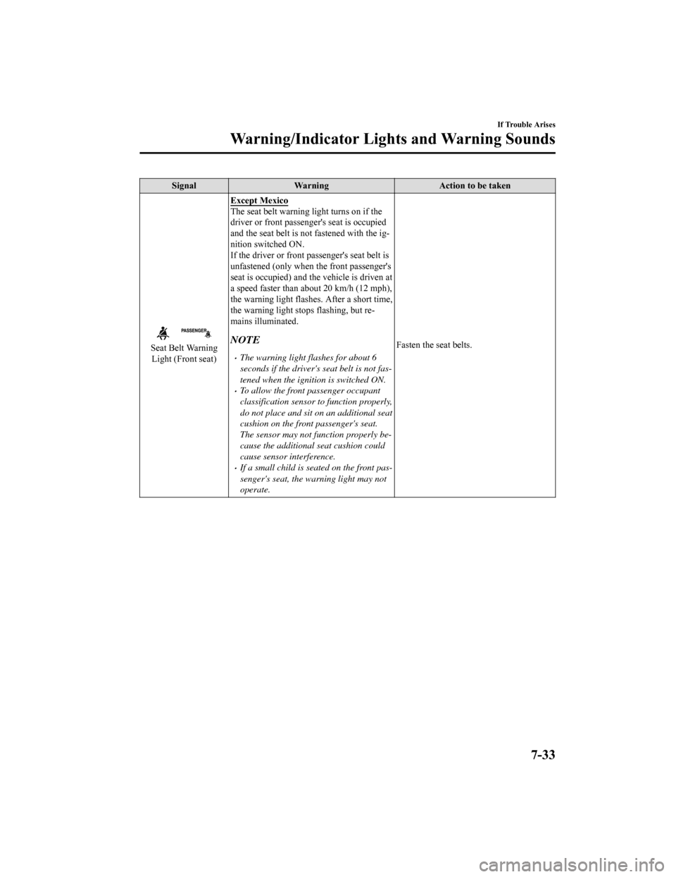 MAZDA MODEL 6 2019 (in English) Manual PDF SignalWarning Action to be taken
Seat Belt Warning
Light (Front seat) Except Mexico
The seat belt warning light turns on if the
driver or front passengers seat is occupied
and the seat belt is not
f MAZDA MODEL 6 2019 (in English) Manual PDF SignalWarning Action to be taken
Seat Belt Warning
Light (Front seat) Except Mexico
The seat belt warning light turns on if the
driver or front passengers seat is occupied
and the seat belt is not
f