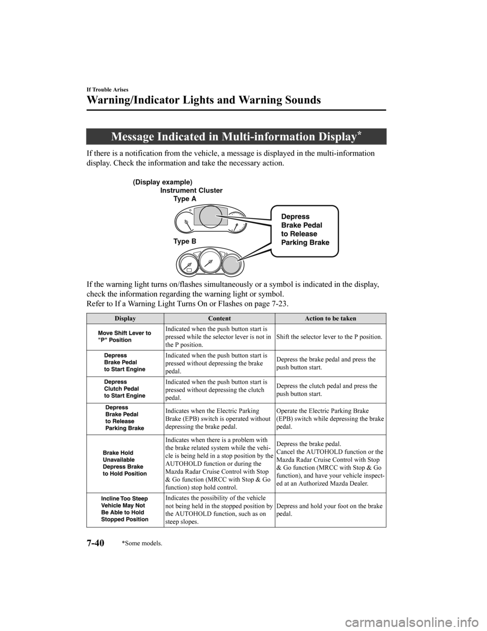 MAZDA MODEL 6 2019 (in English) Owners Guide Message Indicated in Multi-information Display*
If there is a notification from the vehicle, a message is displayed in the mu lti-information
display. Check the information and take the necessary act MAZDA MODEL 6 2019 (in English) Owners Guide Message Indicated in Multi-information Display*
If there is a notification from the vehicle, a message is displayed in the mu lti-information
display. Check the information and take the necessary act