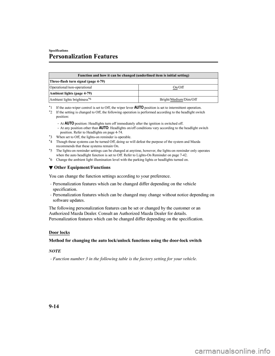 MAZDA MODEL 6 2019 (in English) Owners Guide Function and how it can be changed (underlined item is initial setting)
Three-flash turn signal (page 4-79)
Operational/non-operational On
/Off
Ambient lights (page 4-79)
Ambient lights brightness
*6B MAZDA MODEL 6 2019 (in English) Owners Guide Function and how it can be changed (underlined item is initial setting)
Three-flash turn signal (page 4-79)
Operational/non-operational On
/Off
Ambient lights (page 4-79)
Ambient lights brightness
*6B