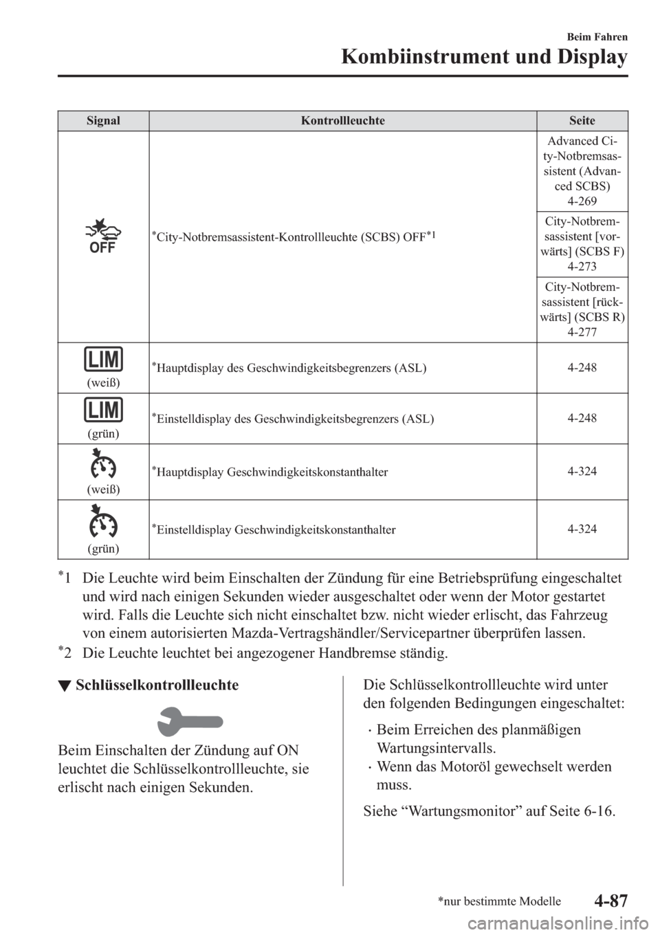 MAZDA MODEL 6 2019  Betriebsanleitung (in German) �6�L�J�Q�D�O �.�R�Q�W�U�R�O�O�O�H�X�F�K�W�H �6�H�L�W�H
�
�&�L�W�\��1�R�W�E�U�H�P�V�D�V�V�L�V�W�H�Q�W��.�R�Q�W�U�R�O�O�O�H�X�F�K�W�H���6�&�%�6���2�)�)�
�
�$�G�Y�D�Q�F�H�G��&�L(
�W�\��1�R�W�E�
