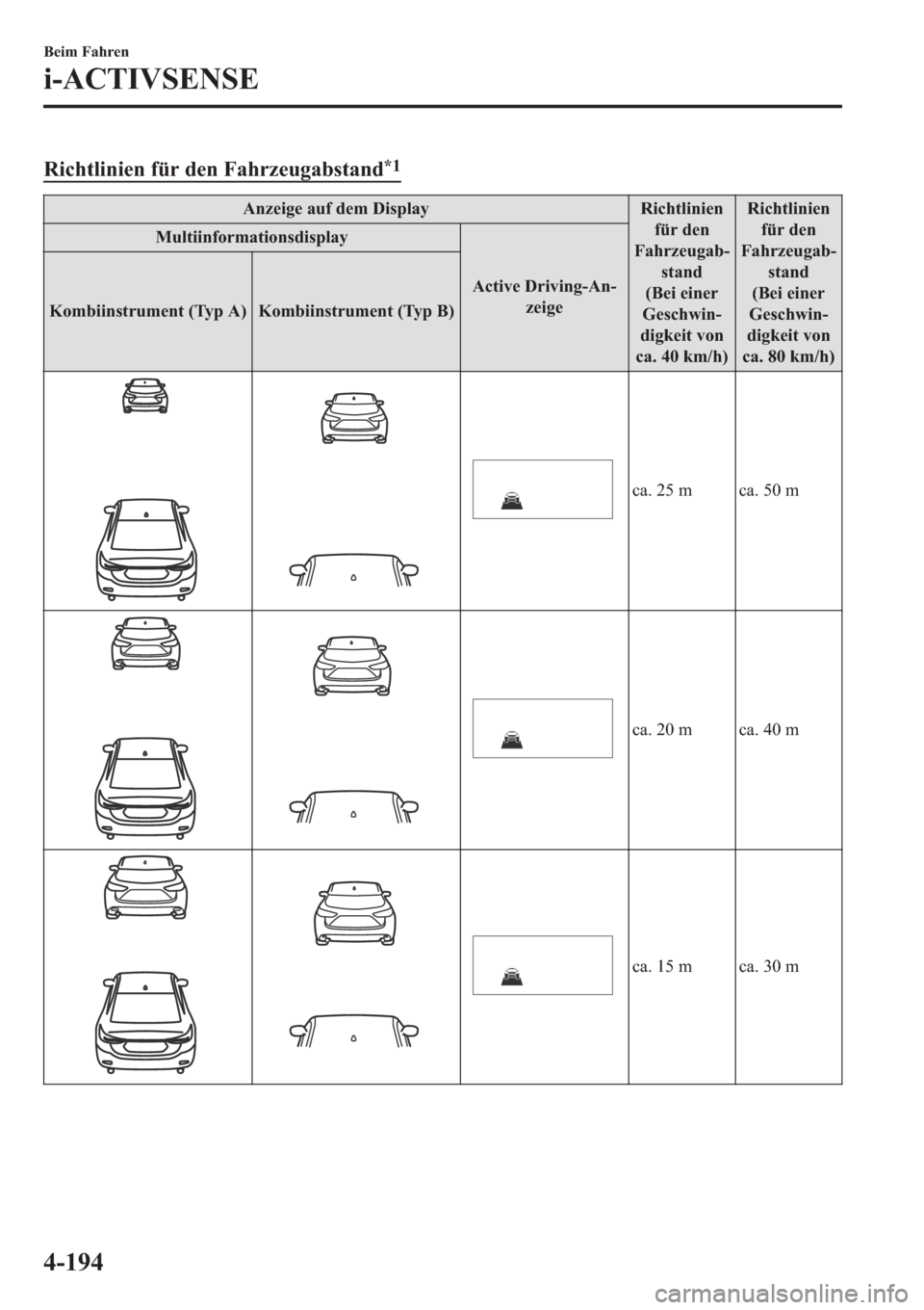 MAZDA MODEL 6 2019  Betriebsanleitung (in German) �5�L�F�K�W�O�L�Q�L�H�Q��I�