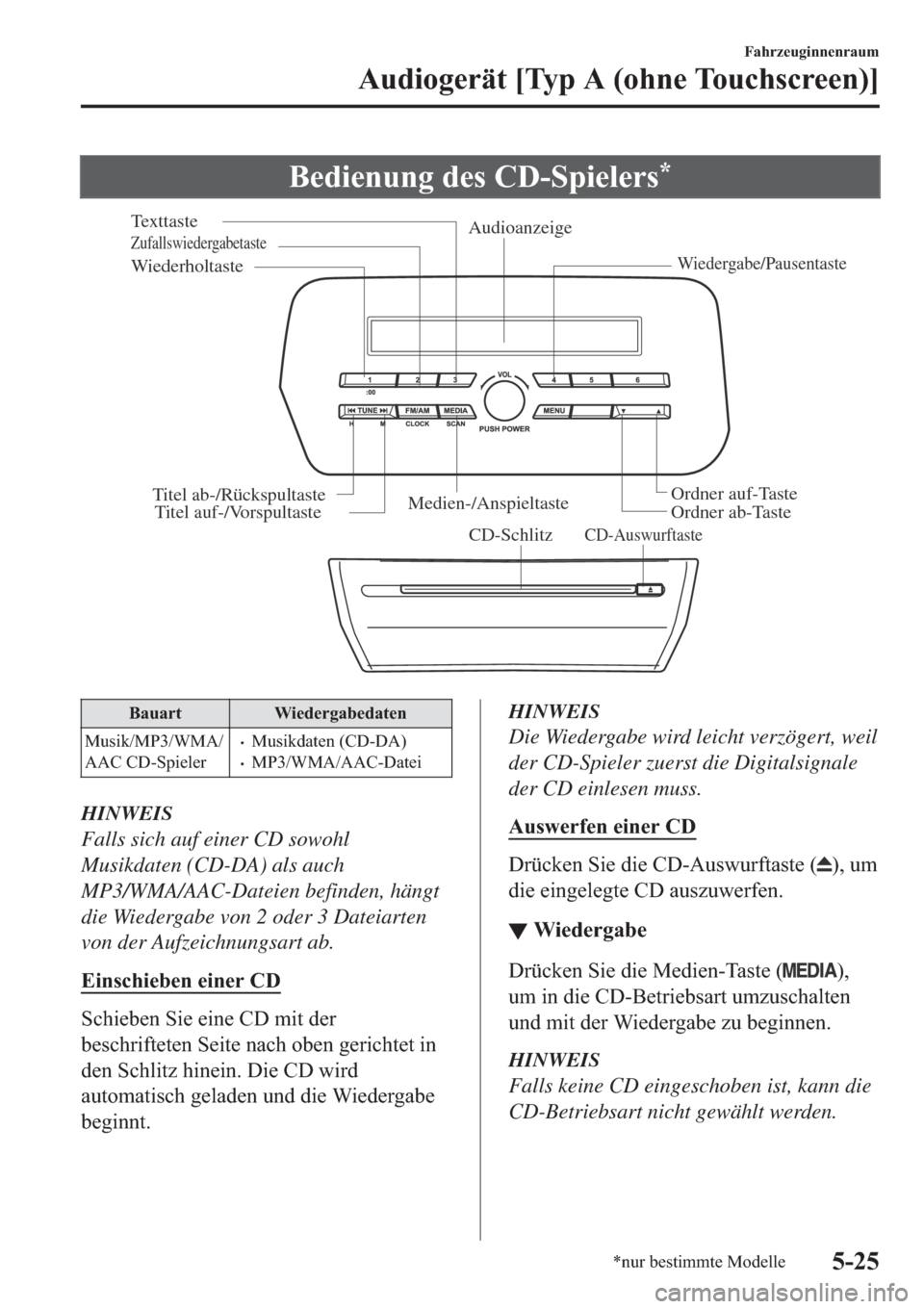 MAZDA MODEL 6 2019  Betriebsanleitung (in German) �%�H�G�L�H�Q�X�Q�J��G�H�V��&���6�S�L�H�O�H�U�V�
CD-SchlitzCD-Auswurftaste
Medien-/Anspieltaste
Ordner ab-Taste Ordner auf-Taste
Titel ab-/Rückspultaste
Titel auf-/Vorspultaste
Wiedergabe/Pausent