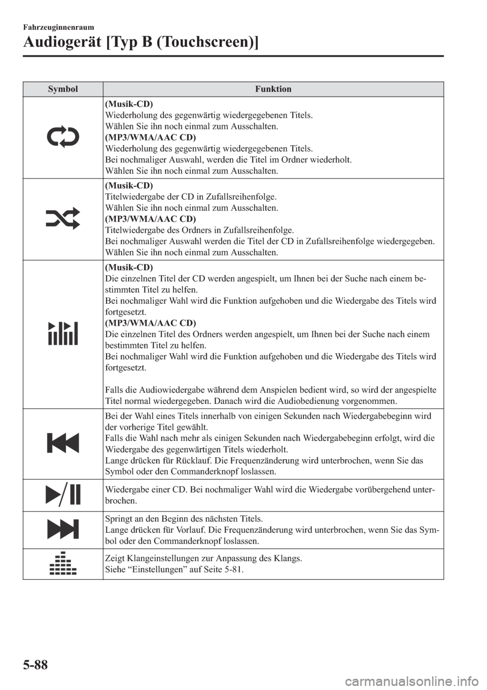 MAZDA MODEL 6 2019  Betriebsanleitung (in German) �6�\�P�E�R�O �)�X�Q�N�W�L�R�Q
��0�X�V�L�N��&��
�:�L�H�G�H�U�K�R�O�X�Q�J��G�H�V��J�H�J�H�Q�Z�l�U�W�L�J��Z�L�H�G�H�U�J�H�J�H�E�H�Q�H�Q��7�L�W�H�O�V�
�:�l�K�O�H�Q��6�L�H��L�K�Q��Q�R�F�K��H�L