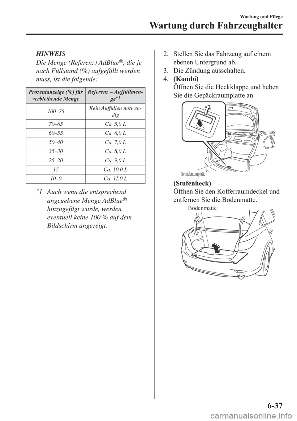 MAZDA MODEL 6 2019  Betriebsanleitung (in German) HINWEIS
Die Menge (Referenz) AdBlue®, die je
nach Füllstand (%) aufgefüllt werden
muss, ist die folgende:
Prozentanzeige (%) für
verbleibende MengeReferenz – Auffüllmen
ge*1
100–75Kein Auff