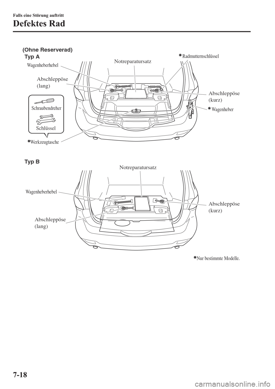 MAZDA MODEL 6 2019  Betriebsanleitung (in German) Schraubendreher
Schlüssel
(Ohne Reserverad)
Typ A
Wagenheberhebel
Abschleppöse 
(lang)
Abschleppöse 
(lang)Abschleppöse 
(kurz)
Wagenheber
Abschleppöse 
(kurz)
Notreparatursatz
Notreparatursatz
W