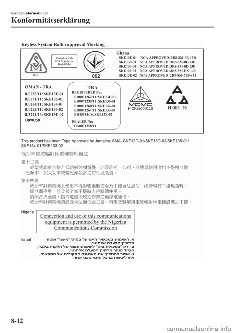 MAZDA MODEL 6 2019  Betriebsanleitung (in German) �.�X�Q�G�H�Q�L�Q�I�R�U�P�D�W�L�R�Q�H�Q
�.�R�Q�I�R�U�P�L�W�l�W�V�H�U�N�O�l�U�X�Q�J
���� 