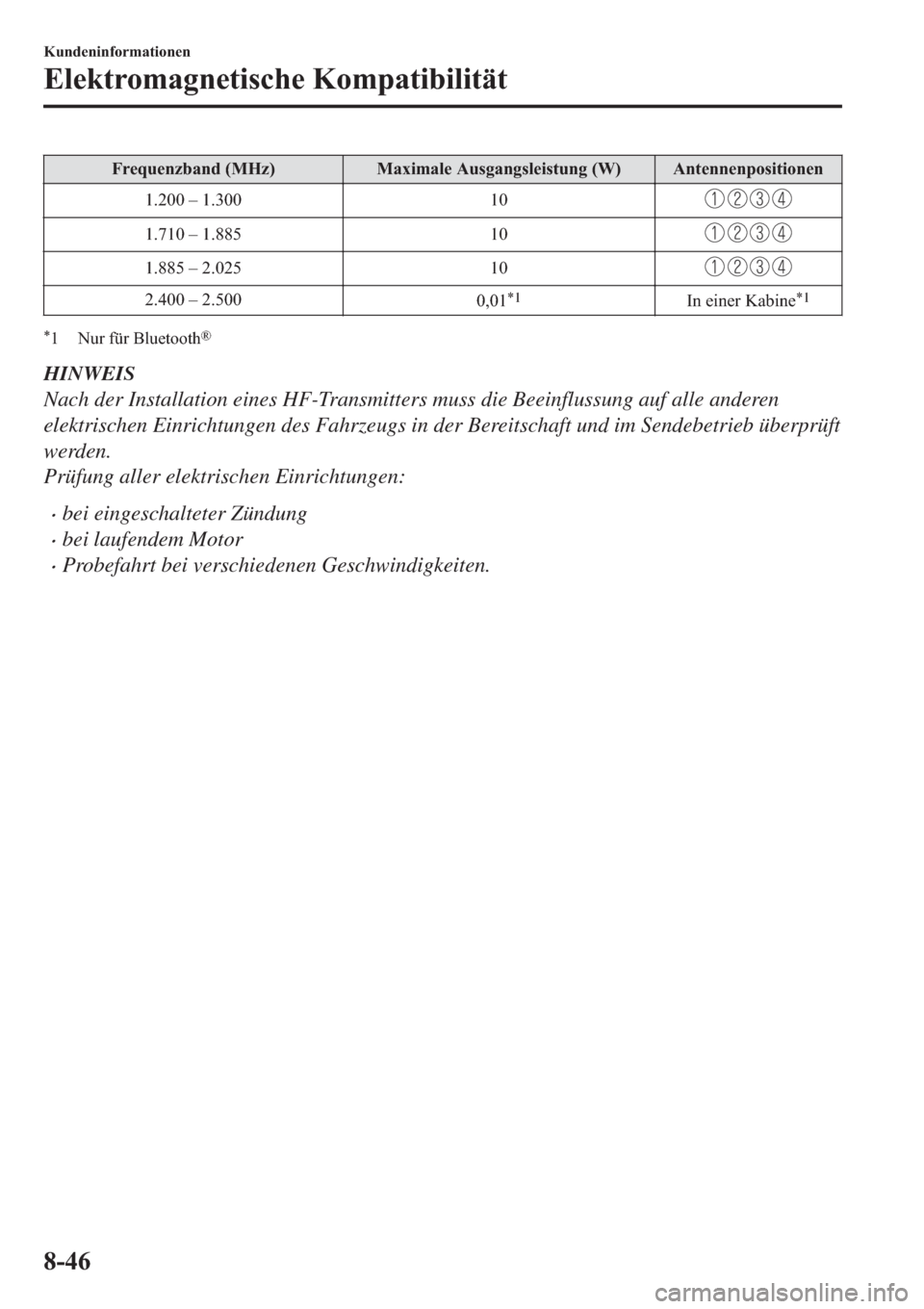 MAZDA MODEL 6 2019  Betriebsanleitung (in German) �)�U�H�T�X�H�Q�]�E�D�Q�G���0�+�]� �0�D�[�L�P�D�O�H��$�X�V�J�D�Q�J�V�O�H�L�V�W�X�Q�J���:� �$�Q�W�H�Q�Q�H�Q�S�R�V�L�W�L�R�Q�H�Q
�������