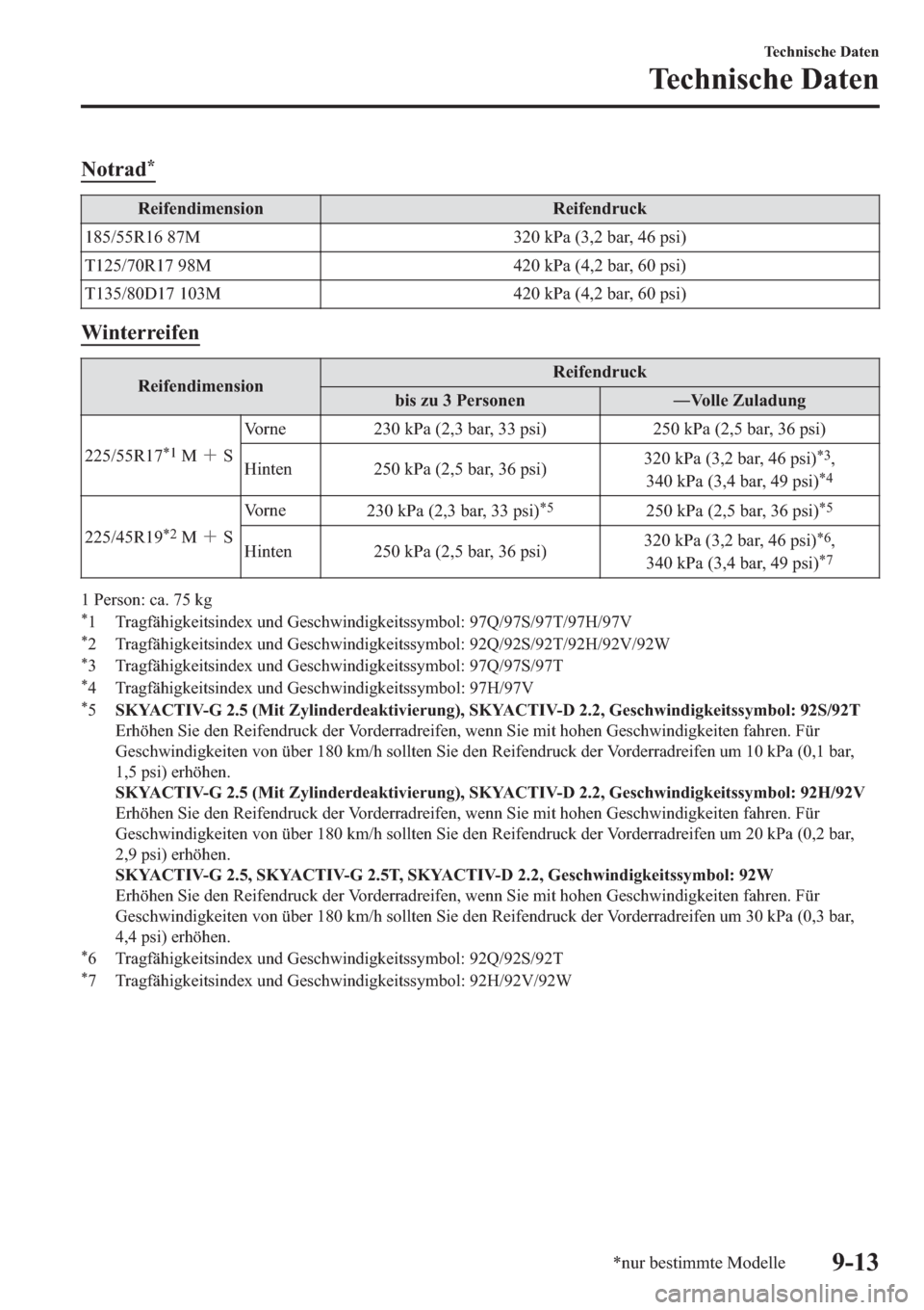 MAZDA MODEL 6 2019  Betriebsanleitung (in German) �1�R�W�U�D�G�
�5�H�L�I�H�Q�G�L�P�H�Q�V�L�R�Q �5�H�L�I�H�Q�G�U�X�F�N
�������5������0 �����N�3�D�������E�D�U������S�V�L�
�7�������5������0 �����N�3�D�����