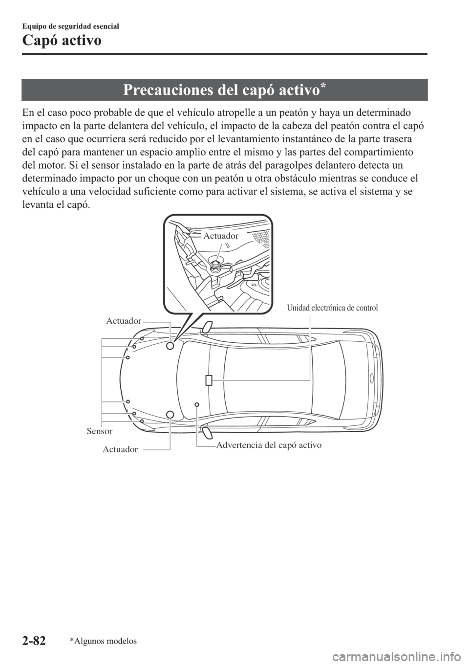 MAZDA MODEL 6 2019  Manual del propietario (in Spanish) �3�U�H�F�D�X�F�L�R�Q�H�V��G�H�O��F�D�S�y��D�F�W�L�Y�R�
�(�Q��H�O��F�D�V�R��S�R�F�R��S�U�R�E�D�E�O�H��G�H��T�X�H��H�O��Y�H�K�t�F�X�O�R��D�W�U�R�S�H�O�O�H��D��X�Q��S�H�D�W�y�Q��\��K�D�