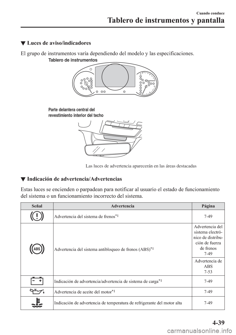 MAZDA MODEL 6 2019  Manual del propietario (in Spanish) ▼�/�X�F�H�V��G�H��D�Y�L�V�R��L�Q�G�L�F�D�G�R�U�H�V
�(�O��J�U�X�S�R��G�H��L�Q�V�W�U�X�P�H�Q�W�R�V��Y�D�U�t�D��G�H�S�H�Q�G�L�H�Q�G�R��G�H�O��P�R�G�H�O�R��\��O�D�V��H�V�S�H�F�L�I�L�F�D�F�L