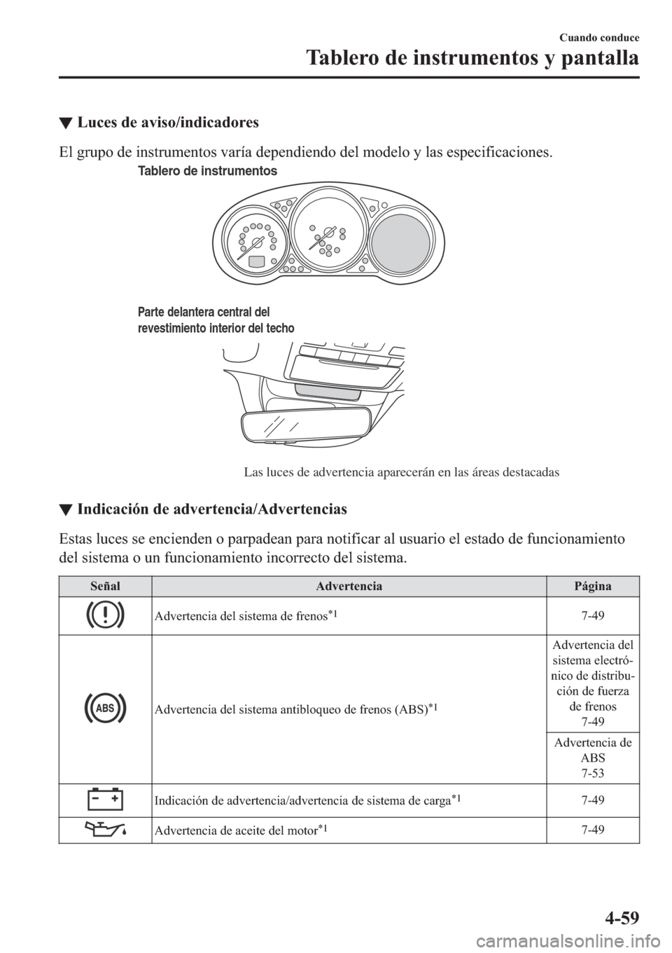 MAZDA MODEL 6 2019  Manual del propietario (in Spanish) ▼�/�X�F�H�V��G�H��D�Y�L�V�R��L�Q�G�L�F�D�G�R�U�H�V
�(�O��J�U�X�S�R��G�H��L�Q�V�W�U�X�P�H�Q�W�R�V��Y�D�U�t�D��G�H�S�H�Q�G�L�H�Q�G�R��G�H�O��P�R�G�H�O�R��\��O�D�V��H�V�S�H�F�L�I�L�F�D�F�L