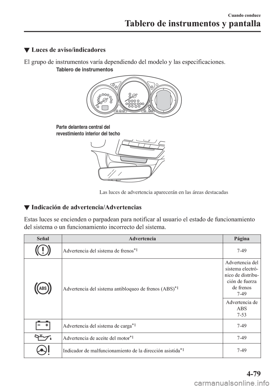 MAZDA MODEL 6 2019  Manual del propietario (in Spanish) ▼�/�X�F�H�V��G�H��D�Y�L�V�R��L�Q�G�L�F�D�G�R�U�H�V
�(�O��J�U�X�S�R��G�H��L�Q�V�W�U�X�P�H�Q�W�R�V��Y�D�U�t�D��G�H�S�H�Q�G�L�H�Q�G�R��G�H�O��P�R�G�H�O�R��\��O�D�V��H�V�S�H�F�L�I�L�F�D�F�L