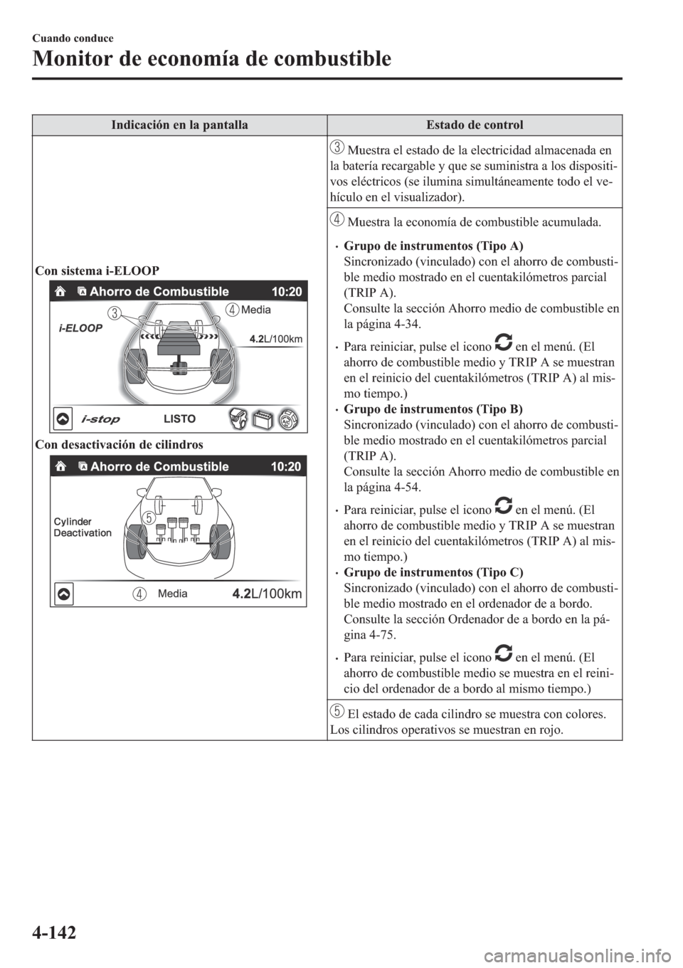 MAZDA MODEL 6 2019  Manual del propietario (in Spanish) �,�Q�G�L�F�D�F�L�y�Q��H�Q��O�D��S�D�Q�W�D�O�O�D �(�V�W�D�G�R��G�H��F�R�Q�W�U�R�O
�&�R�Q��V�L�V�W�H�P�D��L��(�/�2�2�3
�&�R�Q��G�H�V�D�F�W�L�Y�D�F�L�y�Q��G�H��F�L�O�L�Q�G�U�R�V
��0�X�H�V�W�U