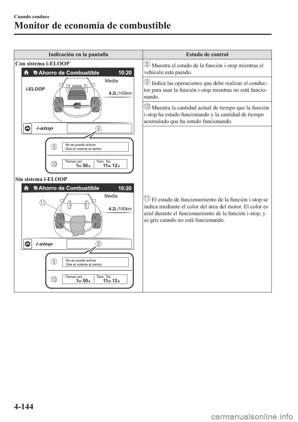 MAZDA MODEL 6 2019  Manual del propietario (in Spanish) �,�Q�G�L�F�D�F�L�y�Q��H�Q��O�D��S�D�Q�W�D�O�O�D �(�V�W�D�G�R��G�H��F�R�Q�W�U�R�O
�&�R�Q��V�L�V�W�H�P�D��L��(�/�2�2�3
�6�L�Q��V�L�V�W�H�P�D��L��(�/�2�2�3
��0�X�H�V�W�U�D��H�O��H�V�W�D�G�R