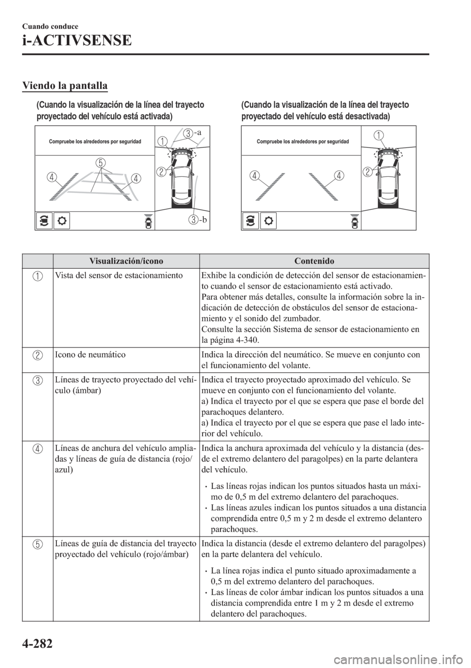 MAZDA MODEL 6 2019  Manual del propietario (in Spanish) �9�L�H�Q�G�R��O�D��S�D�Q�W�D�O�O�D
-b
-a
(Cuando la visualización de la línea del trayecto 
proyectado del vehículo está activada)(Cuando la visualización de la línea del trayecto 
proyectado 