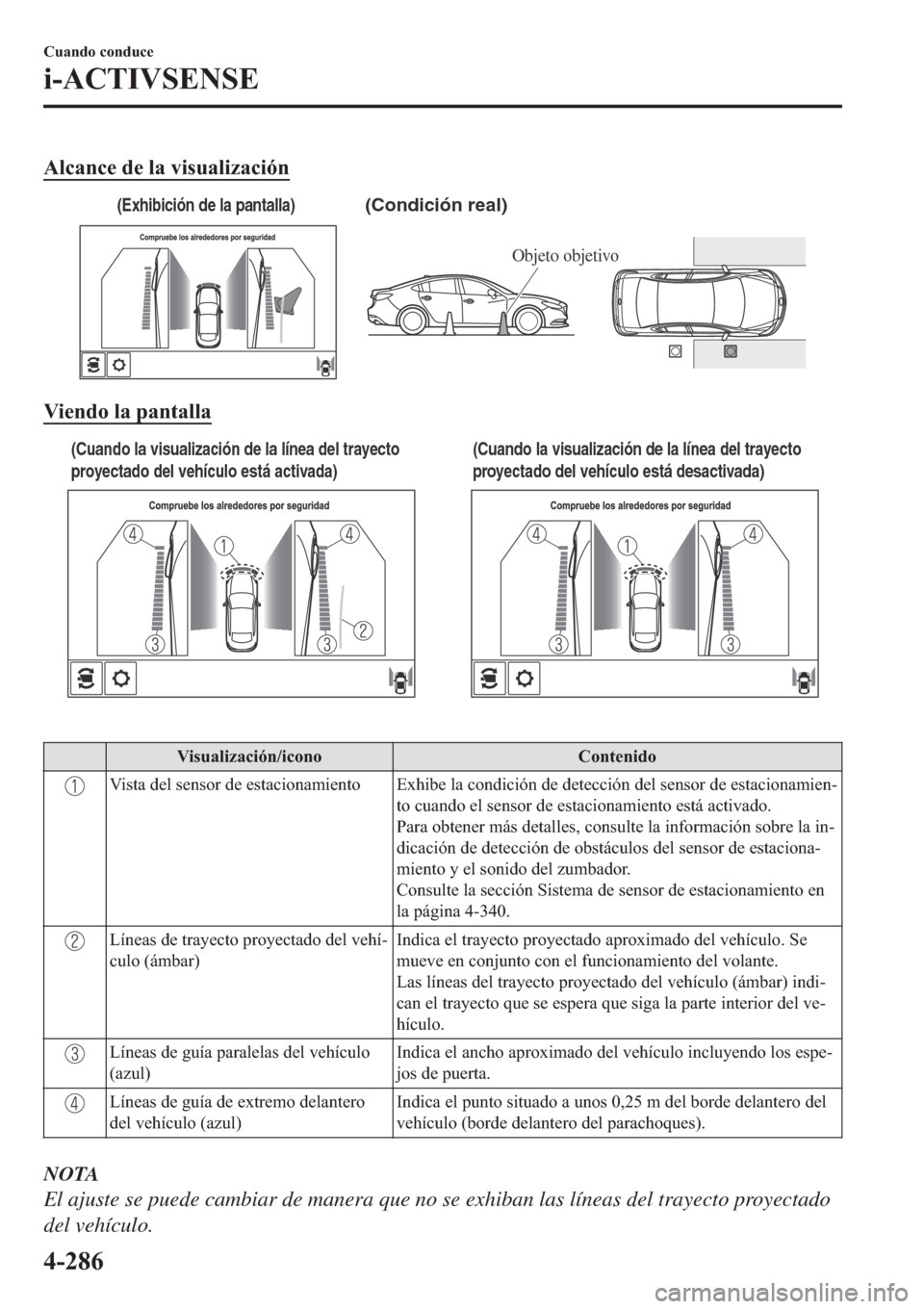 MAZDA MODEL 6 2019  Manual del propietario (in Spanish) �$�O�F�D�Q�F�H��G�H��O�D��Y�L�V�X�D�O�L�]�D�F�L�y�Q
(Condición real)(Exhibición de la pantalla)
Objeto objetivo
�9�L�H�Q�G�R��O�D��S�D�Q�W�D�O�O�D
(Cuando la visualización de la línea del tra