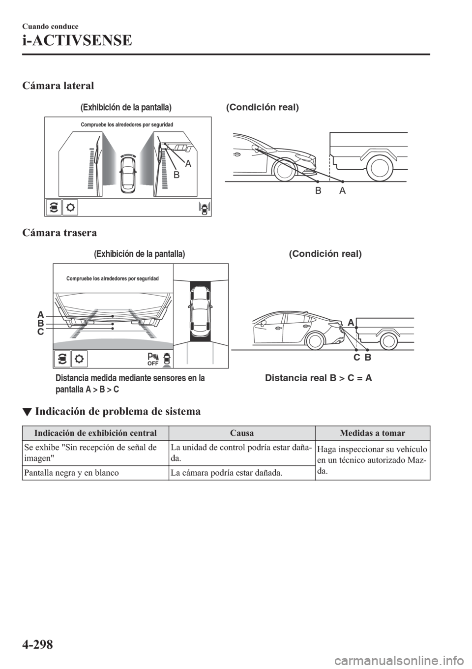 MAZDA MODEL 6 2019  Manual del propietario (in Spanish) �&�i�P�D�U�D��O�D�W�H�U�D�O
(Condición real)(Exhibición de la pantalla)
�&�i�P�D�U�D��W�U�D�V�H�U�D
A A
B B
C C
(Condición real)
Distancia medida mediante sensores en la 
pantalla A > B > CDistan