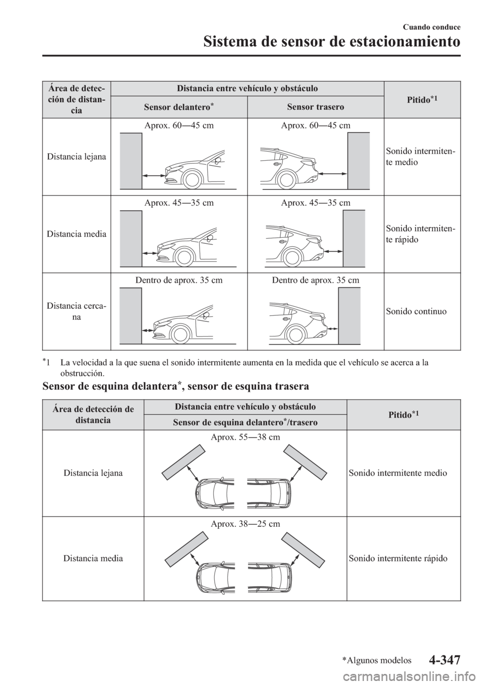 MAZDA MODEL 6 2019  Manual del propietario (in Spanish) �