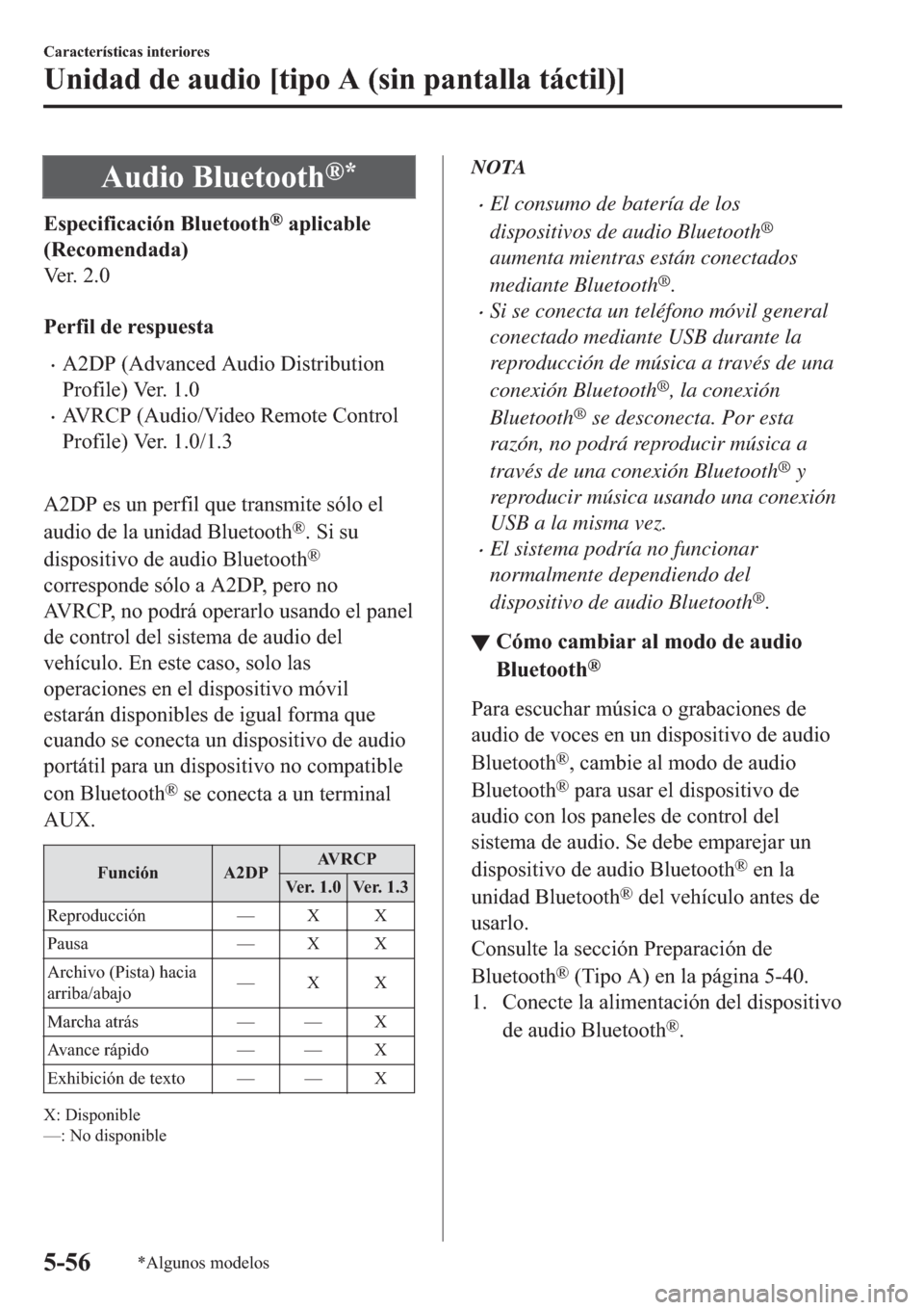 MAZDA MODEL 6 2019  Manual del propietario (in Spanish) �$�X�G�L�R��%�O�X�H�W�R�R�W�K�Š�
�(�V�S�H�F�L�I�L�F�D�F�L�y�Q��%�O�X�H�W�R�R�W�K�Š��D�S�O�L�F�D�E�O�H
��5�H�F�R�P�H�Q�G�D�G�D�
�9�H�U�����
�
�3�H�U�I�L�O��G�H��U�H�V�S�X�H�V�W�D
�x�$�