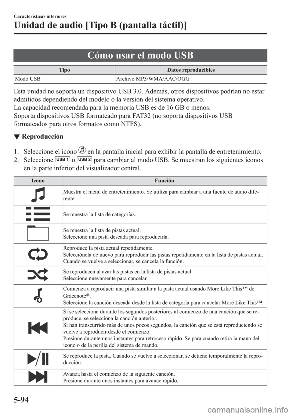 MAZDA MODEL 6 2019  Manual del propietario (in Spanish) �&�y�P�R��X�V�D�U��H�O��P�R�G�R��8�6�%
�7�L�S�R ��D�W�R�V��U�H�S�U�R�G�X�F�L�E�O�H�V
�0�R�G�R��8�6�% �$�U�F�K�L�Y�R��0�3���:�0�$��$�$�&��2�*�*
�(�V�W�D��X�Q�L�G�D�G��Q�R��V�R�S�R�U�W�D�