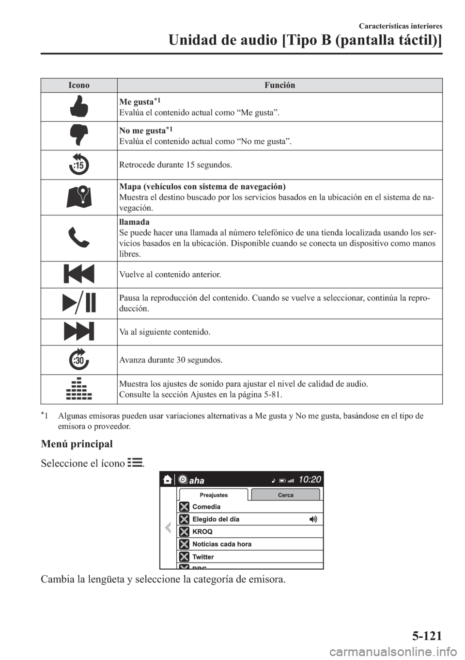 MAZDA MODEL 6 2019  Manual del propietario (in Spanish) �,�F�R�Q�R �)�X�Q�F�L�y�Q
�0�H��J�X�V�W�D�
�
�(�Y�D�O�~�D��H�O��F�R�Q�W�H�Q�L�G�R��D�F�W�X�D�O��F�R�P�R��