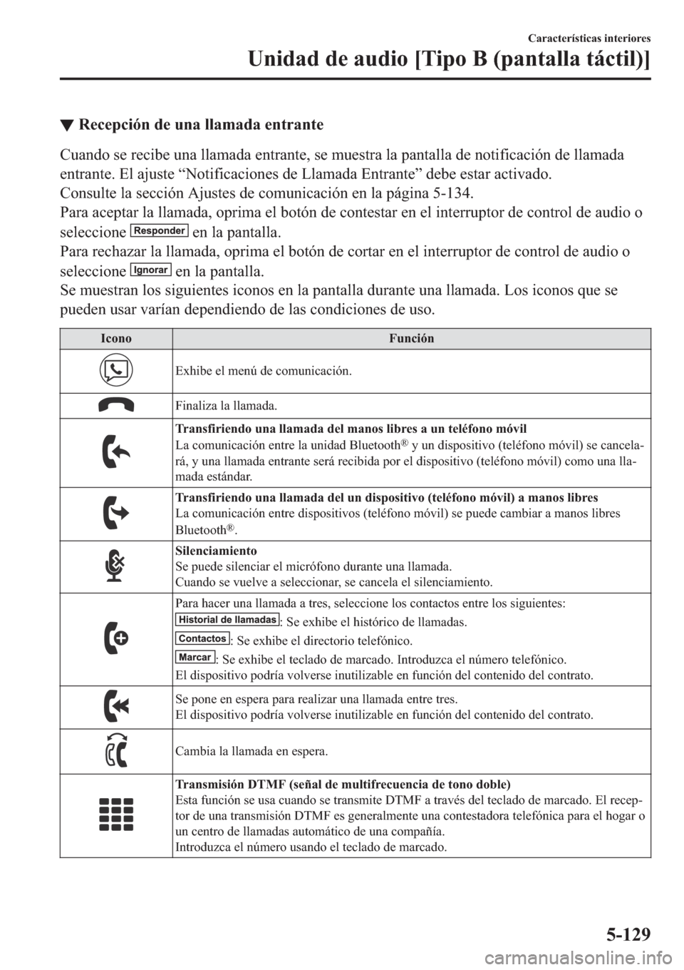 MAZDA MODEL 6 2019  Manual del propietario (in Spanish) ▼�5�H�F�H�S�F�L�y�Q��G�H��X�Q�D��O�O�D�P�D�G�D��H�Q�W�U�D�Q�W�H
�&�X�D�Q�G�R��V�H��U�H�F�L�E�H��X�Q�D��O�O�D�P�D�G�D��H�Q�W�U�D�Q�W�H���V�H��P�X�H�V�W�U�D��O�D��S�D�Q�W�D�O�O�D��G�H�