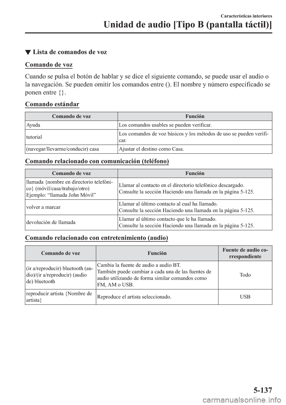 MAZDA MODEL 6 2019  Manual del propietario (in Spanish) ▼�/�L�V�W�D��G�H��F�R�P�D�Q�G�R�V��G�H��Y�R�]
�&�R�P�D�Q�G�R��G�H��Y�R�]
�&�X�D�Q�G�R��V�H��S�X�O�V�D��H�O��E�R�W�y�Q��G�H��K�D�E�O�D�U��\��V�H��G�L�F�H��H�O��V�L�J�X�L�H�Q�W�H��F�