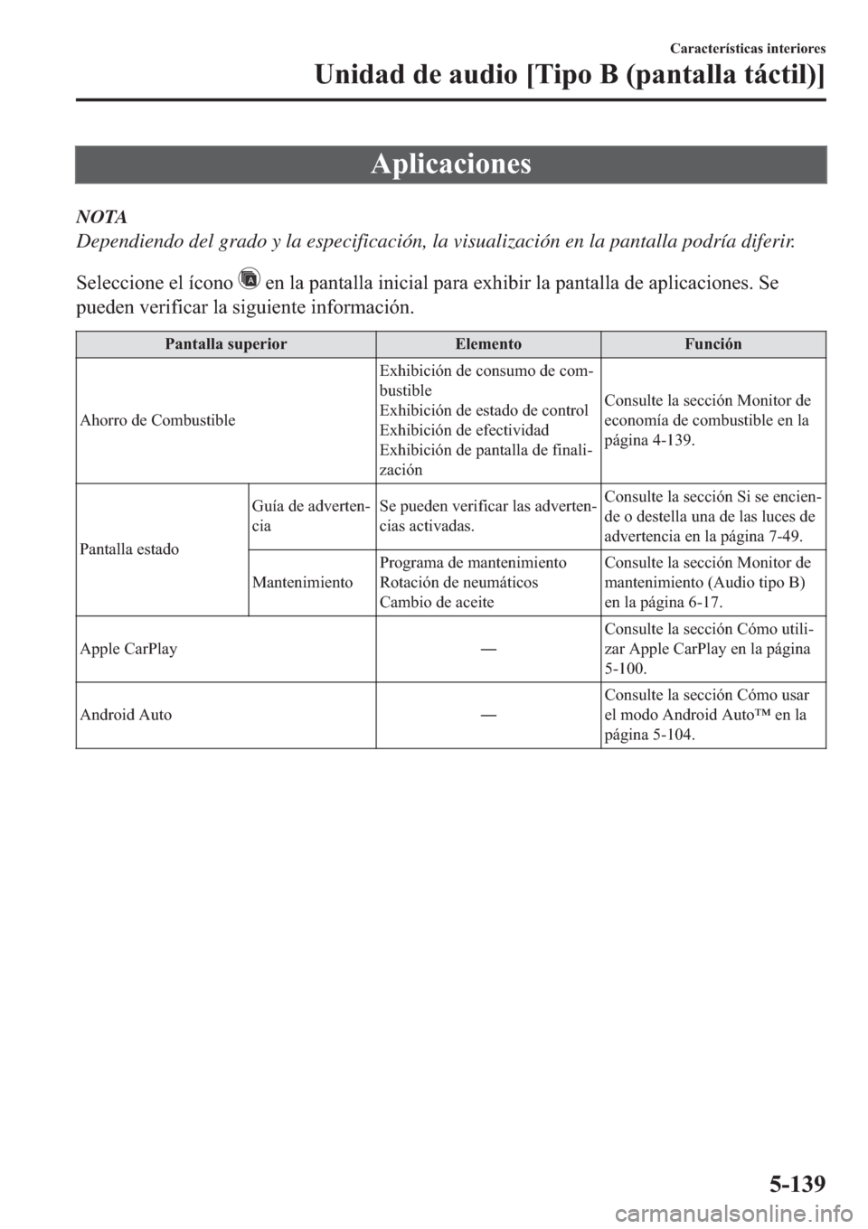 MAZDA MODEL 6 2019  Manual del propietario (in Spanish) �$�S�O�L�F�D�F�L�R�Q�H�V
NOTA
Dependiendo del grado y la especificación, la visualización en la pantalla podría diferir.
�6�H�O�H�F�F�L�R�Q�H��H�O��t�F�R�Q�R�
��H�Q��O�D��S�D�Q�W�D�O�O�D��L�