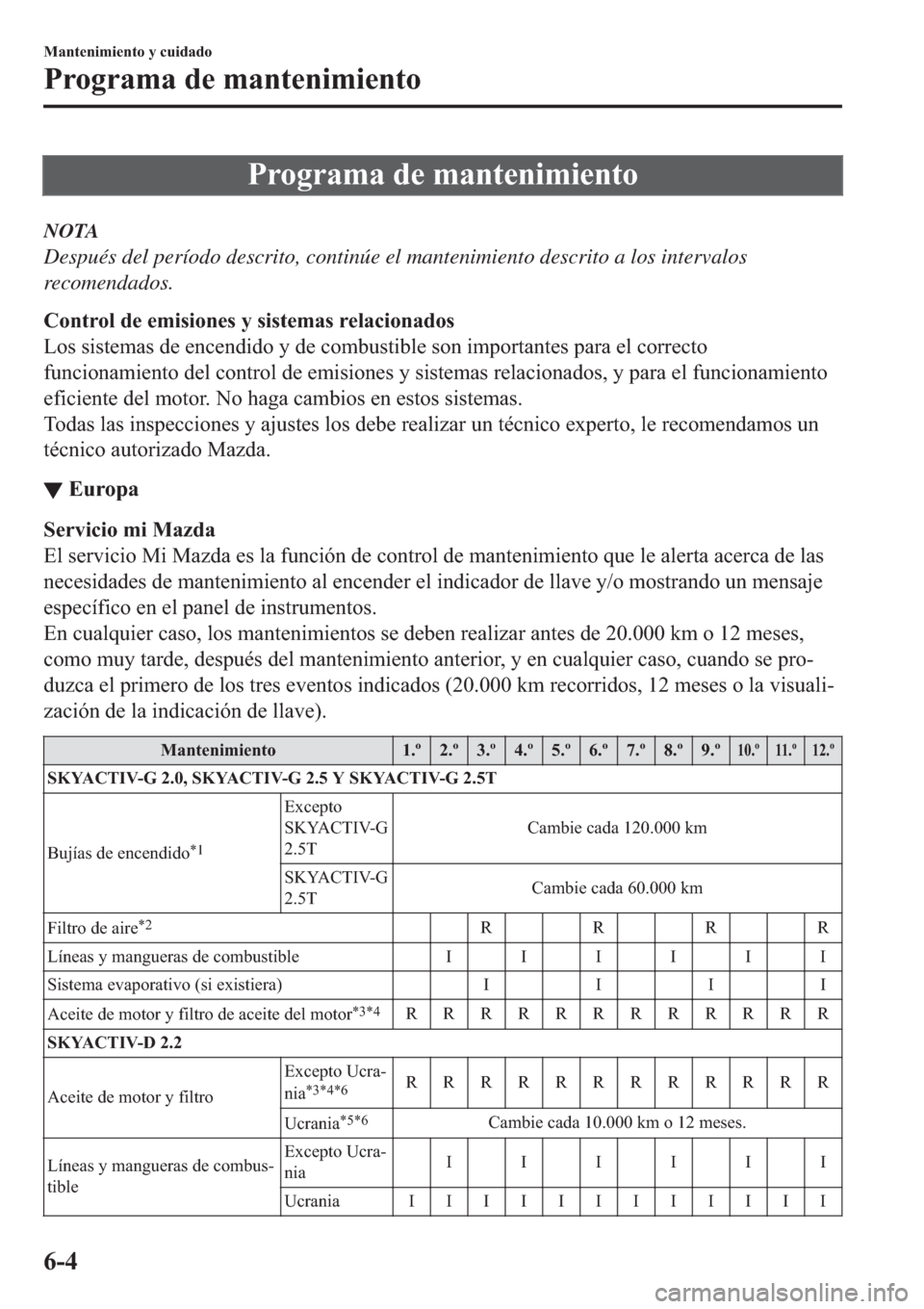 MAZDA MODEL 6 2019  Manual del propietario (in Spanish) �3�U�R�J�U�D�P�D��G�H��P�D�Q�W�H�Q�L�P�L�H�Q�W�R
NOTA
Después del período descrito, continúe el mantenimiento descrito a los intervalos
recomendados.
�&�R�Q�W�U�R�O��G�H��H�P�L�V�L�R�Q�H�V��\�