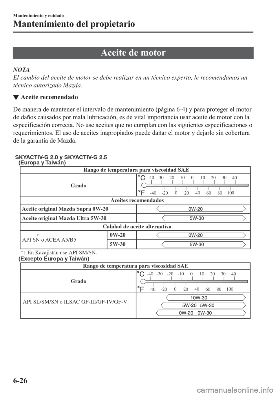 MAZDA MODEL 6 2019  Manual del propietario (in Spanish) �$�F�H�L�W�H��G�H��P�R�W�R�U
NOTA
El cambio del aceite de motor se debe realizar en un técnico experto, le recomendamos un
técnico autorizado Mazda.
▼�$�F�H�L�W�H��U�H�F�R�P�H�Q�G�D�G�R
��H��