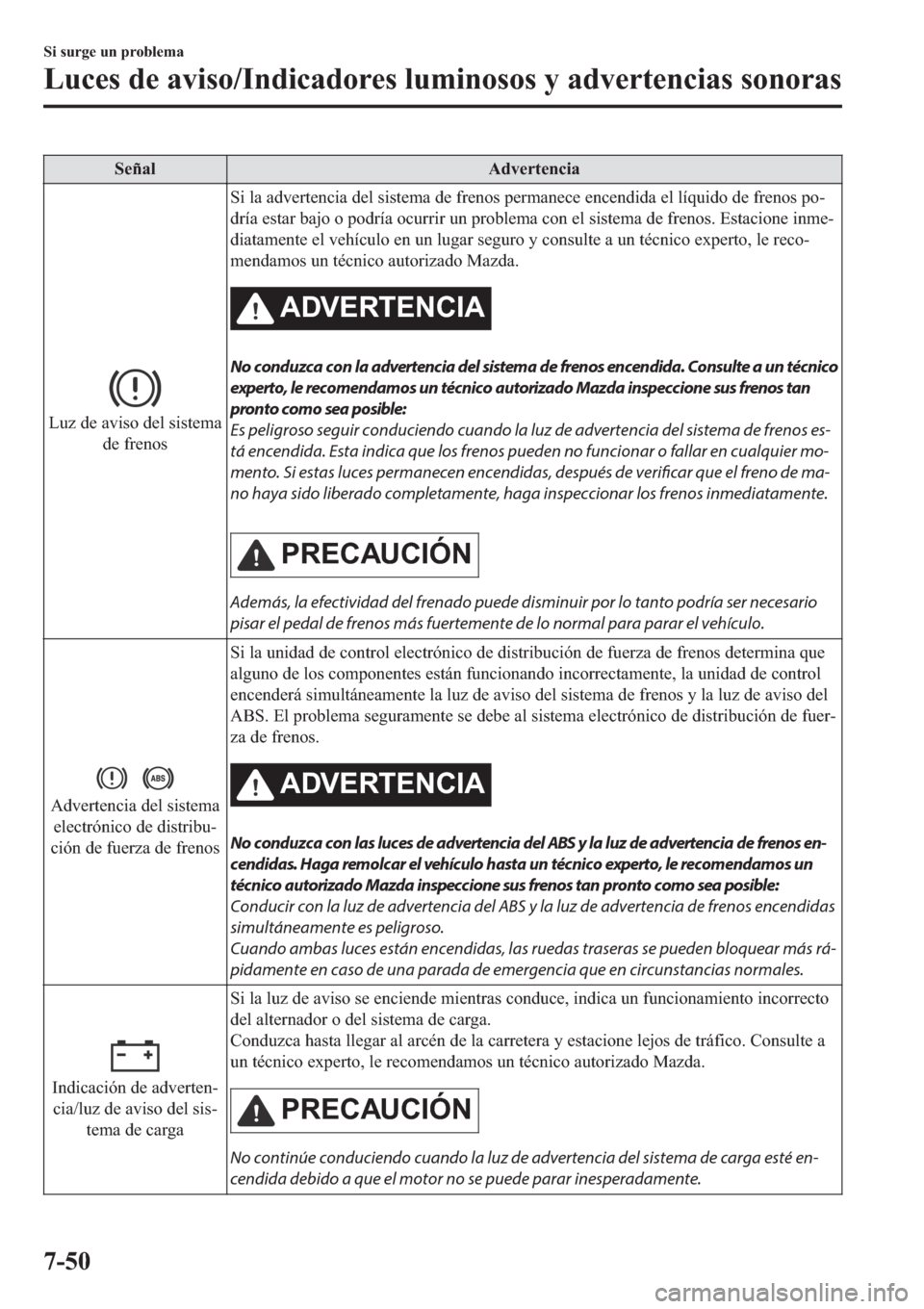 MAZDA MODEL 6 2019  Manual del propietario (in Spanish) �6�H�x�D�O �$�G�Y�H�U�W�H�Q�F�L�D
�/�X�]��G�H��D�Y�L�V�R��G�H�O��V�L�V�W�H�P�D
�G�H��I�U�H�Q�R�V�6�L��O�D��D�G�Y�H�U�W�H�Q�F�L�D��G�H�O��V�L�V�W�H�P�D��G�H��I�U�H�Q�R�V��S�H�U�P�D�Q�H�F�H�