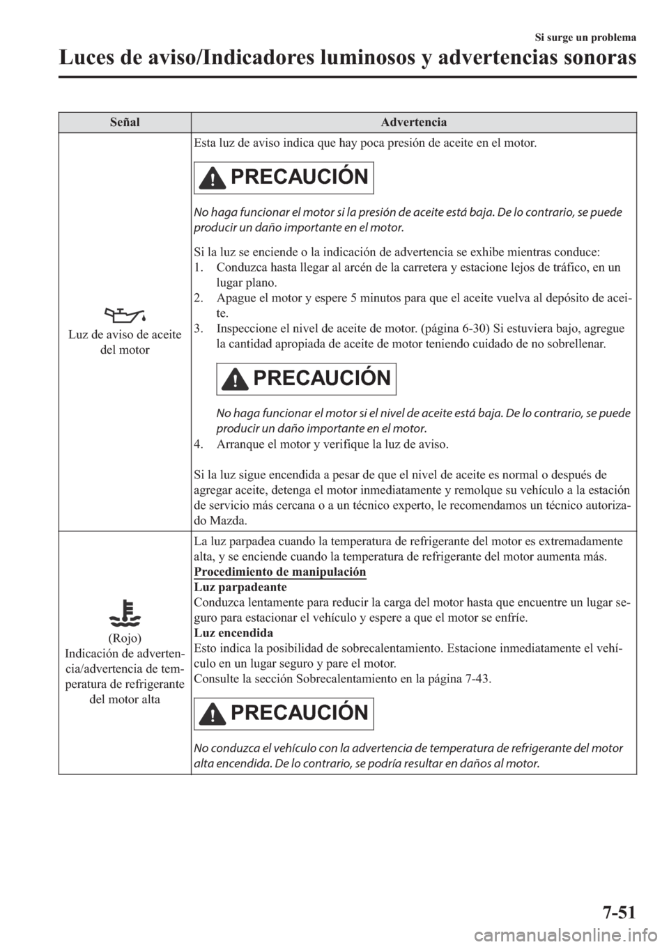 MAZDA MODEL 6 2019  Manual del propietario (in Spanish) �6�H�x�D�O �$�G�Y�H�U�W�H�Q�F�L�D
�/�X�]��G�H��D�Y�L�V�R��G�H��D�F�H�L�W�H
�G�H�O��P�R�W�R�U�(�V�W�D��O�X�]��G�H��D�Y�L�V�R��L�Q�G�L�F�D��T�X�H��K�D�\��S�R�F�D��S�U�H�V�L�y�Q��G�H��D�F�