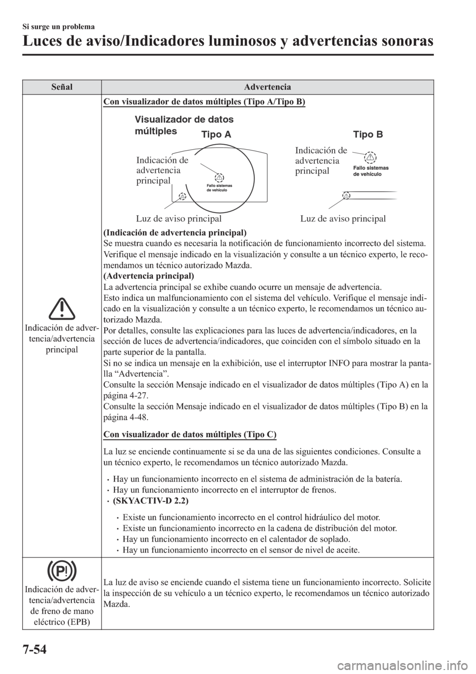 MAZDA MODEL 6 2019  Manual del propietario (in Spanish) �6�H�x�D�O �$�G�Y�H�U�W�H�Q�F�L�D
�,�Q�G�L�F�D�F�L�y�Q��G�H��D�G�Y�H�U(
�W�H�Q�F�L�D��D�G�Y�H�U�W�H�Q�F�L�D
�S�U�L�Q�F�L�S�D�O�&�R�Q��Y�L�V�X�D�O�L�]�D�G�R�U��G�H��G�D�W�R�V��P�~�O�W�L�S�O�H�V