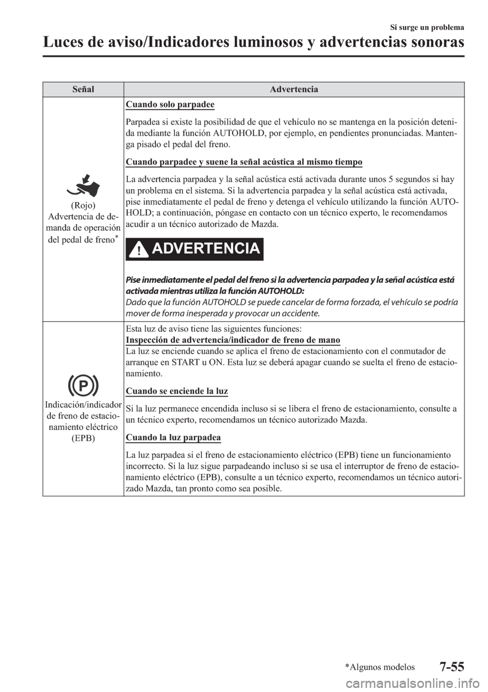 MAZDA MODEL 6 2019  Manual del propietario (in Spanish) �6�H�x�D�O �$�G�Y�H�U�W�H�Q�F�L�D
��5�R�M�R�
�$�G�Y�H�U�W�H�Q�F�L�D��G�H��G�H(
�P�D�Q�G�D��G�H��R�S�H�U�D�F�L�y�Q
�G�H�O��S�H�G�D�O��G�H��I�U�H�Q�R
�
�&�X�D�Q�G�R��V�R�O�R��S�D�U�S�D�G�H�